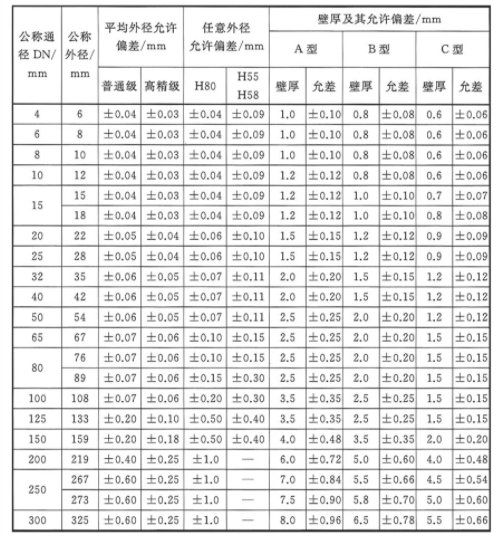 Saba体育 - 您的专属电较量事主场